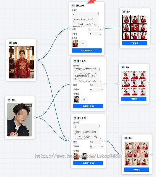 AI无限画布(AI应用流程)可视化流程搭建,AI节点自由连接,创作流程随心。