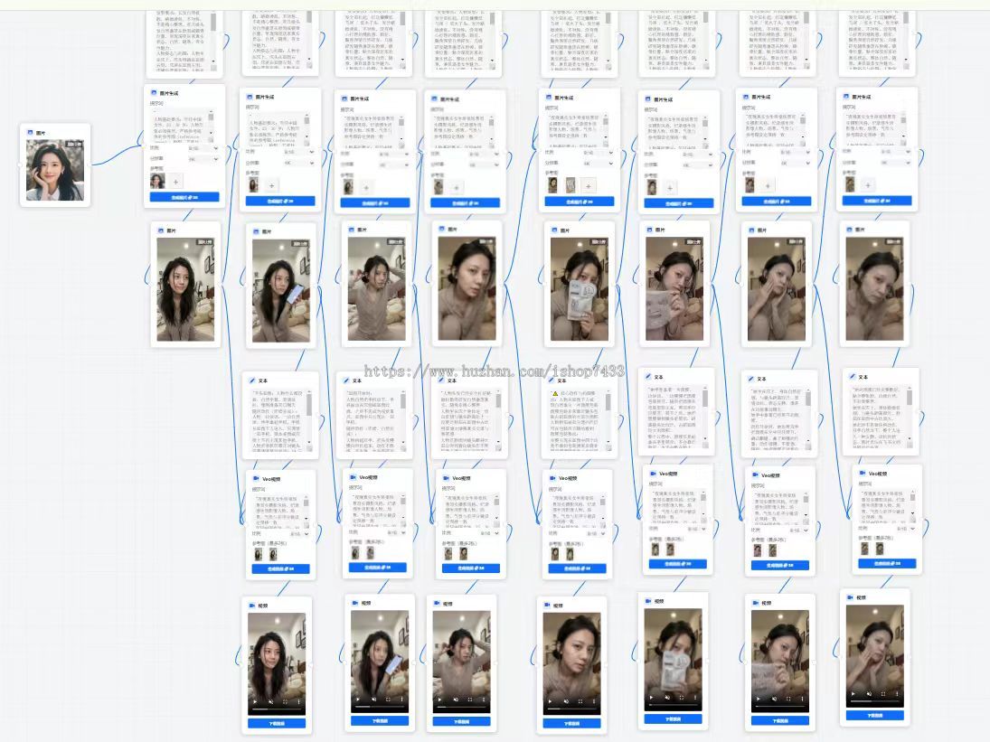 AI无限画布(AI应用流程)可视化流程搭建,AI节点自由连接,创作流程随心。