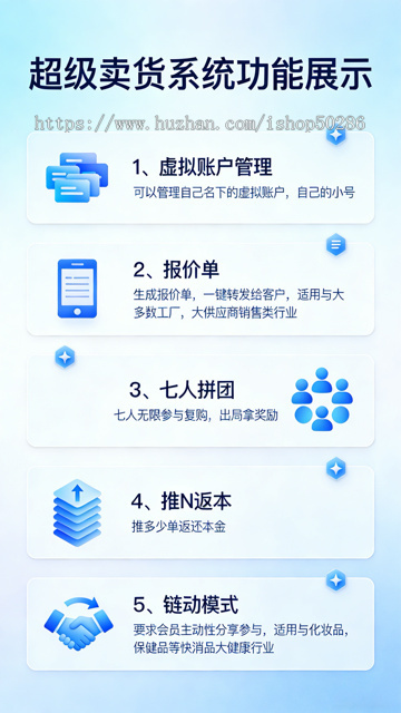 2026全新卖货七人拼团链动2+1分红模式 虚拟账户 报价单 区域代理系统