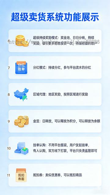 2026全新卖货七人拼团链动2+1分红模式 虚拟账户 报价单 区域代理系统