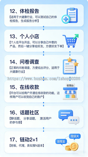 2026全新卖货七人拼团链动2+1分红模式 虚拟账户 报价单 区域代理系统