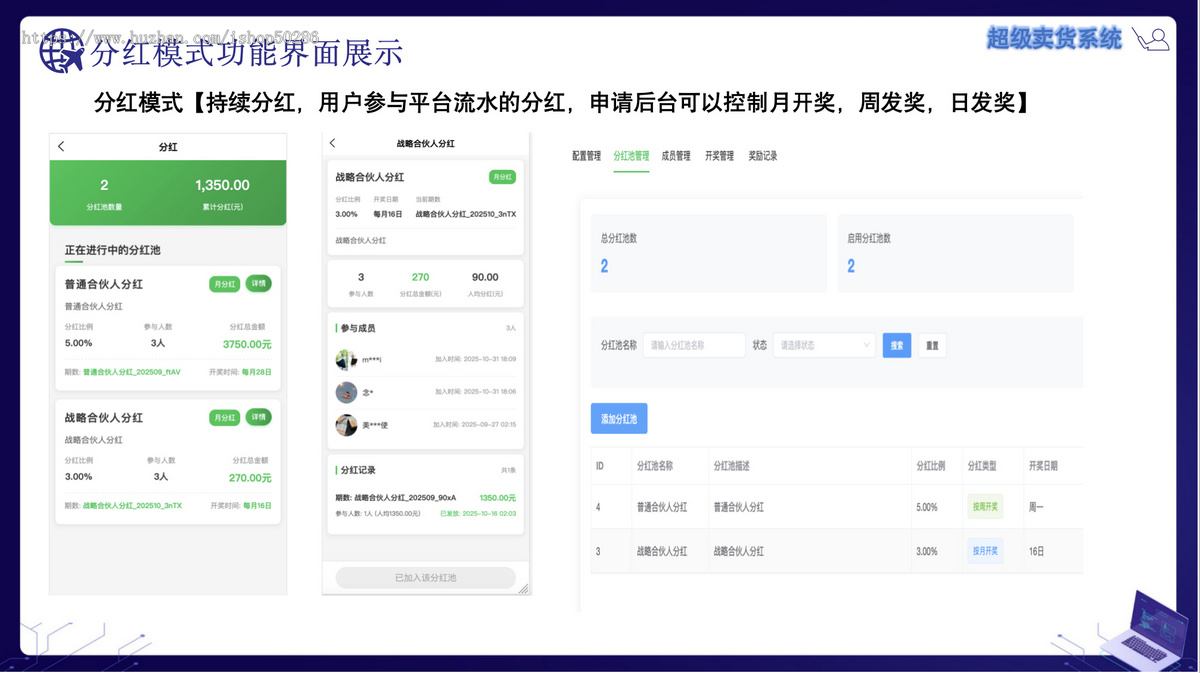 2026全新卖货七人拼团链动2+1分红模式 虚拟账户 报价单 区域代理系统