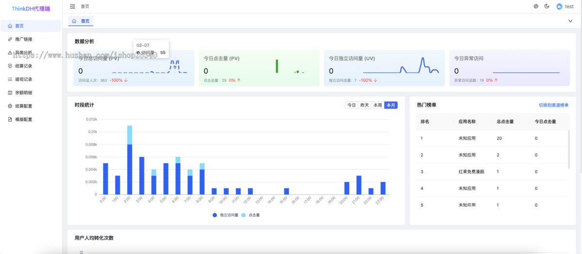 thinkdh网址导航/APP导航/CPM自动结算/多模版/防作弊防刷量系统