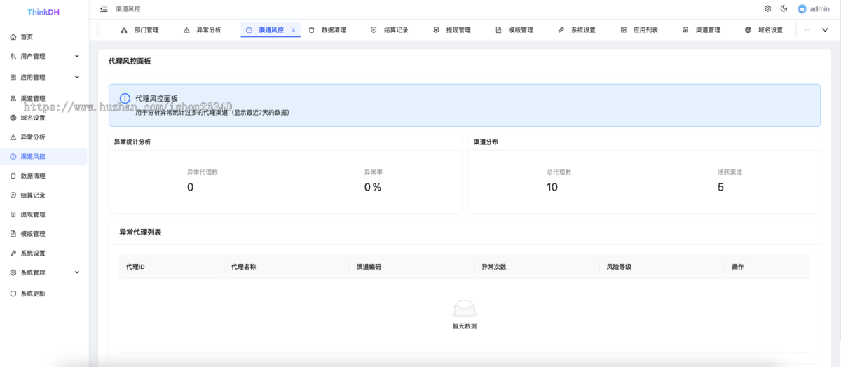 thinkdh网址导航/APP导航/CPM自动结算/多模版/防作弊防刷量系统