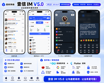【自研】壹信Go高并发IM即时通讯源码｜仿TG聊天客服系统通话红包VIP｜离线推送上TF
