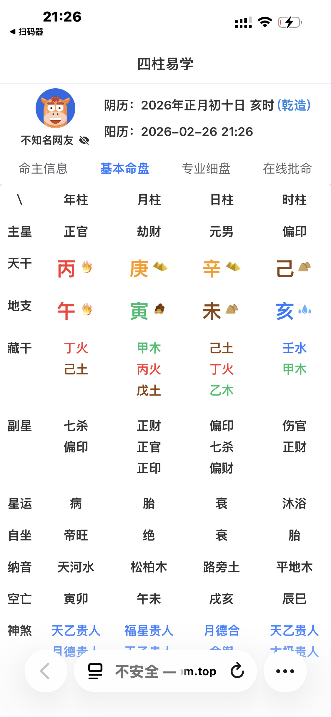 八字排盘源码,uinapp开发,支持定制二开