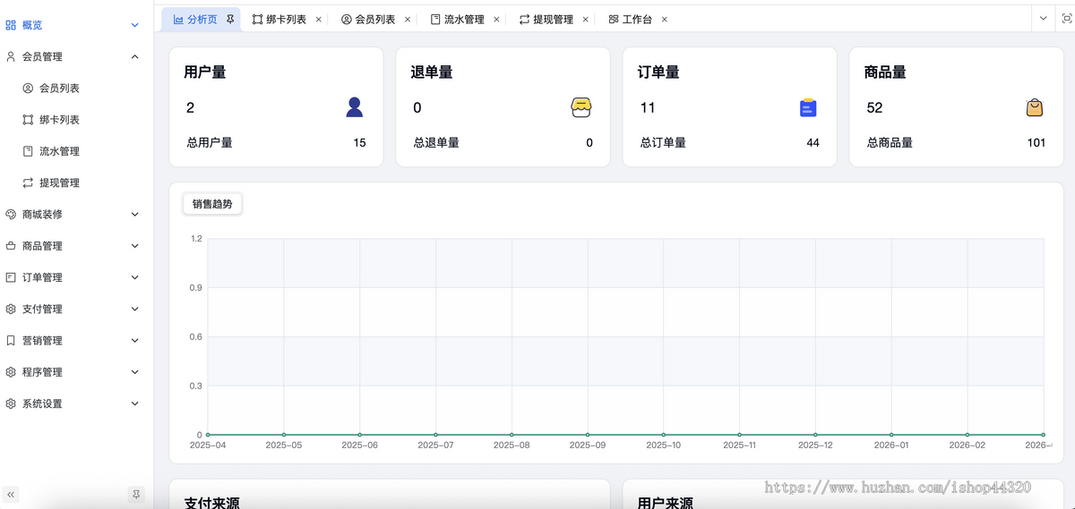 西班牙 跨境商城 独立站 数码电子商城 分布式商城