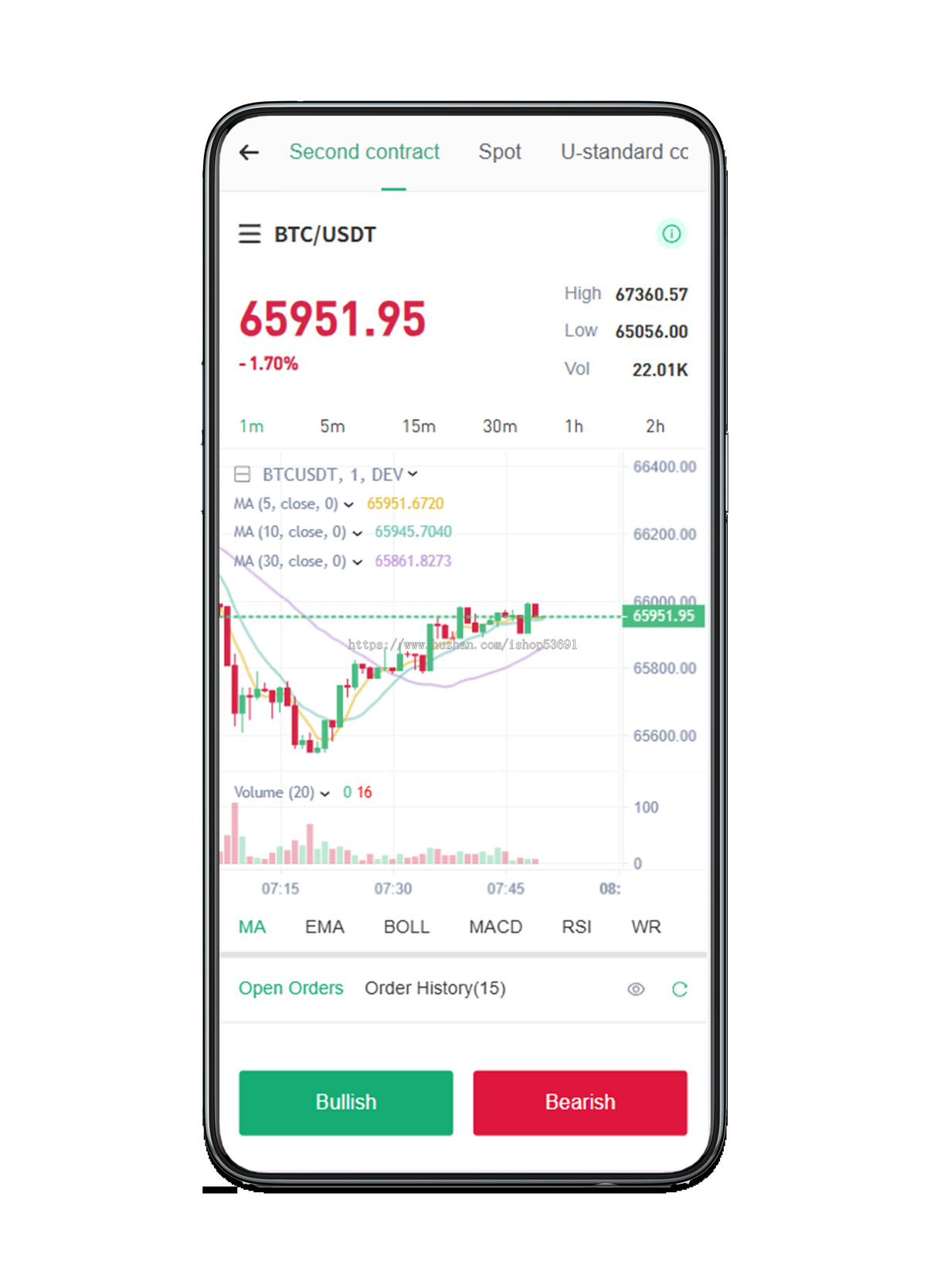 java交易所高端UI外汇/btc/黄金/U本位/新币申购/质押/永续综合交易多语言