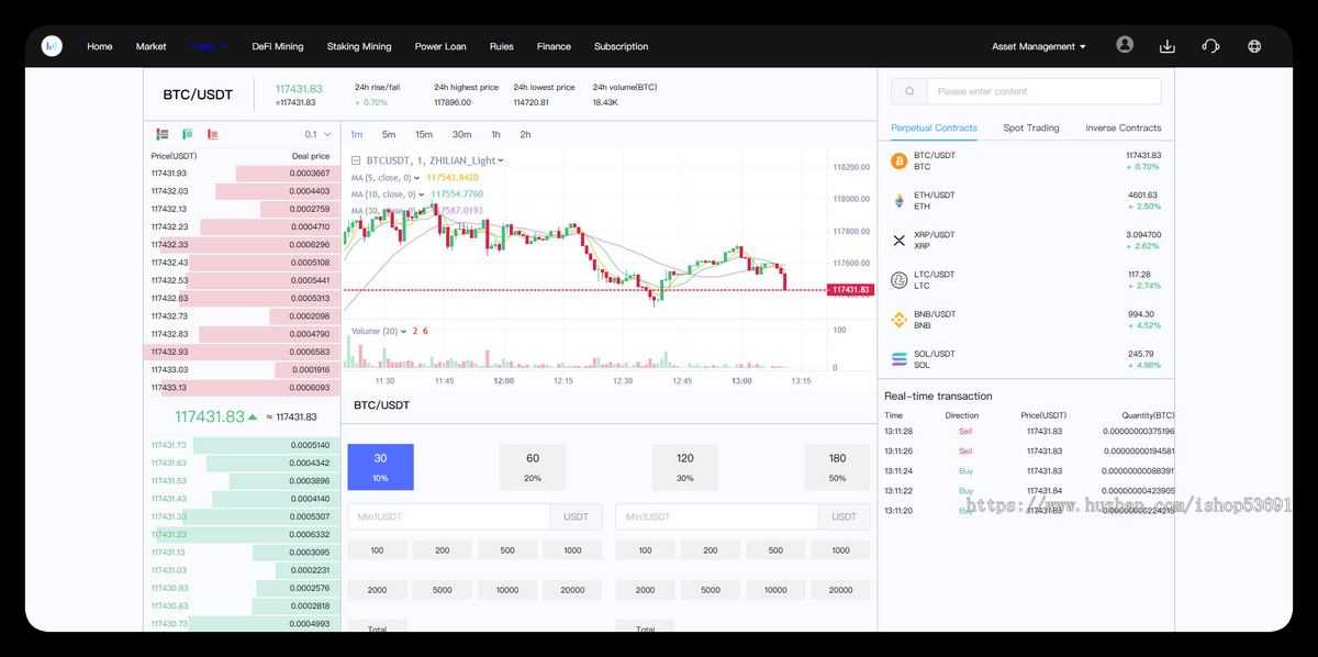 java交易所高端UI外汇/btc/黄金/U本位/新币申购/质押/永续综合交易多语言