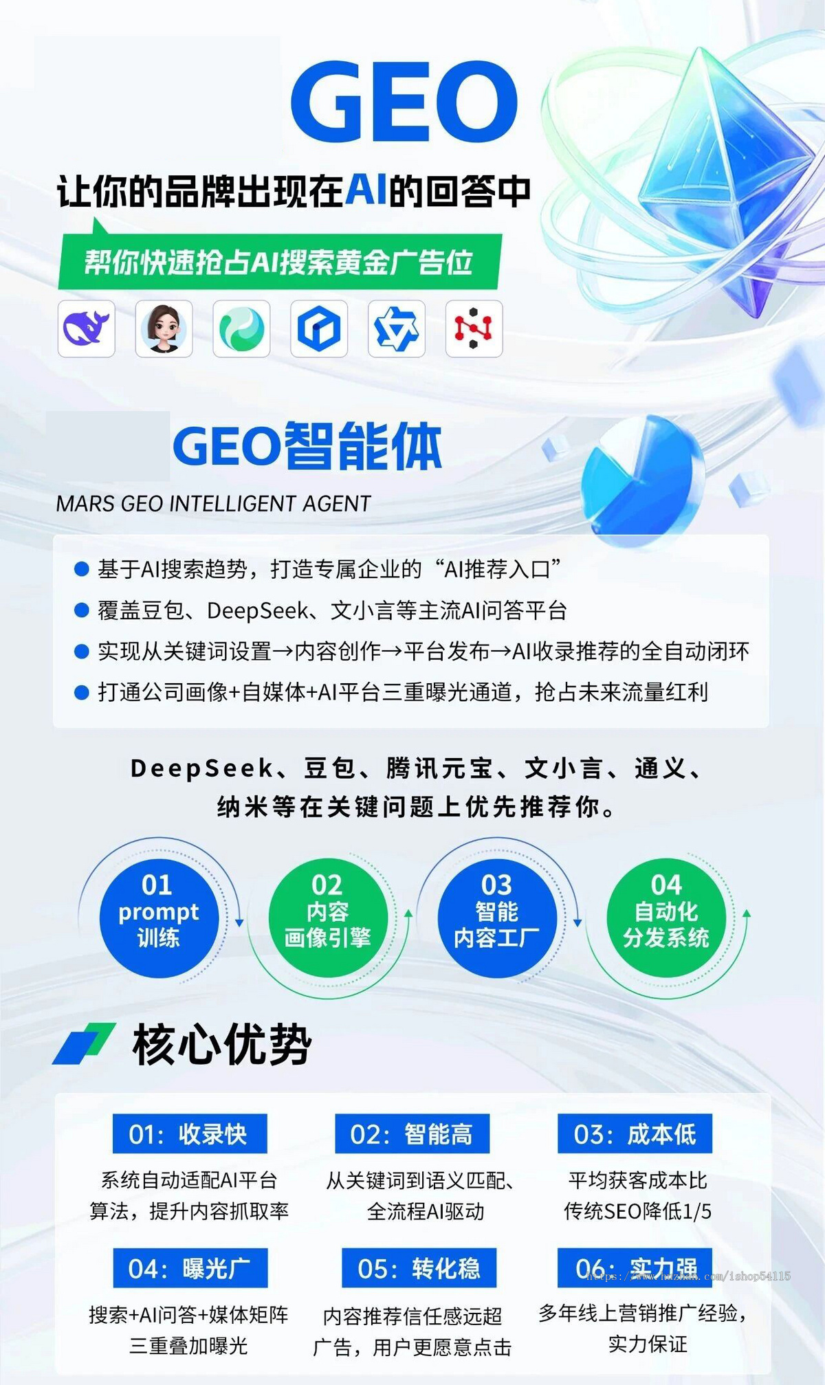 企业GEO优化排名推广系统AI搜索系统AI大模型geo营销软件
