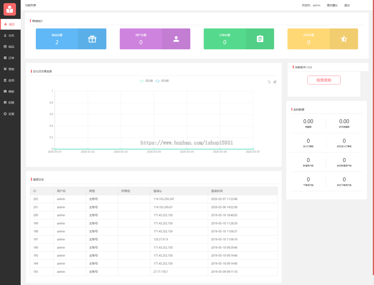 ThinkPHP 5.1框架全开源简易微信小程序商城源码系统