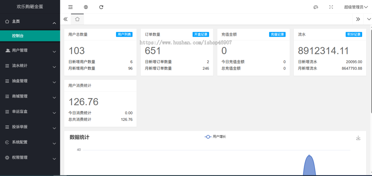 砸金蛋全开源源码下载 | PHP+UniApp多端开源系统