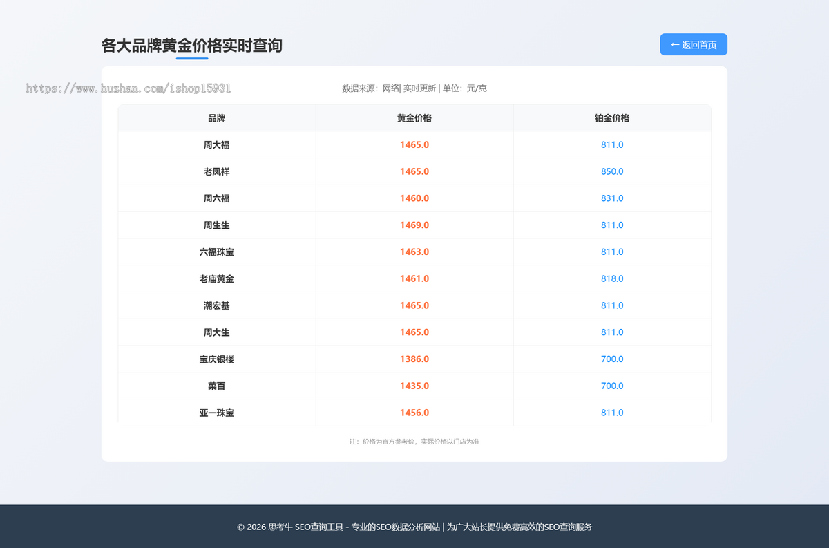 2026网站SEO查询工具整站源码 搜索收录利器