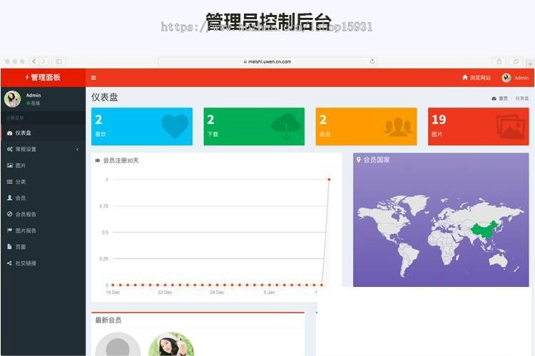 响应式高清图片资源下载网站/图片分享资源网/摄影作品壁纸图/带会员板块库上传下载/