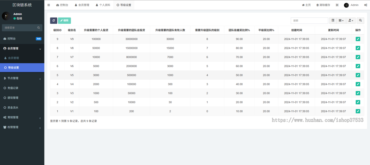战机代号666web3游戏ton链游戏链游开发NFT链游游戏开发龙链科技