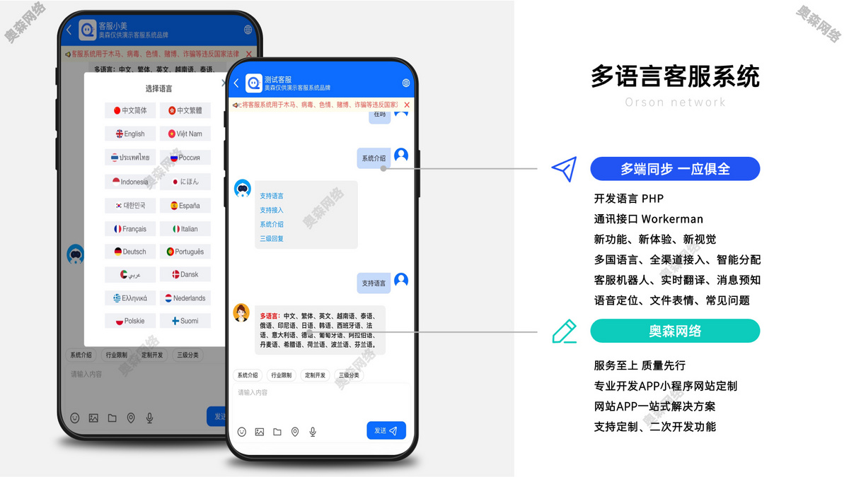 新款企业级多语言客服系统实时翻译多商户即时通讯客服智能机器人多级回复无限客服席位