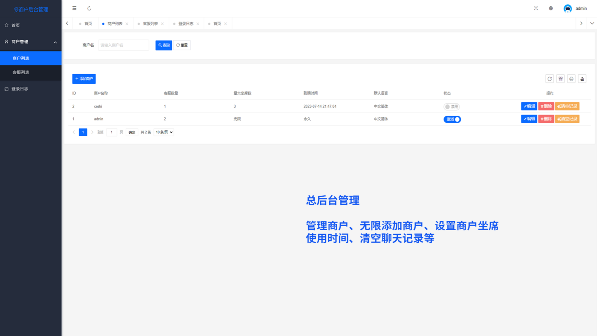 新款企业级多语言客服系统实时翻译多商户即时通讯客服智能机器人多级回复无限客服席位