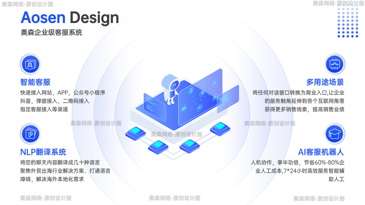 企业级多商户客服即时通讯系统无限坐席智能机器人语言定位自动回复智能看板超多功能