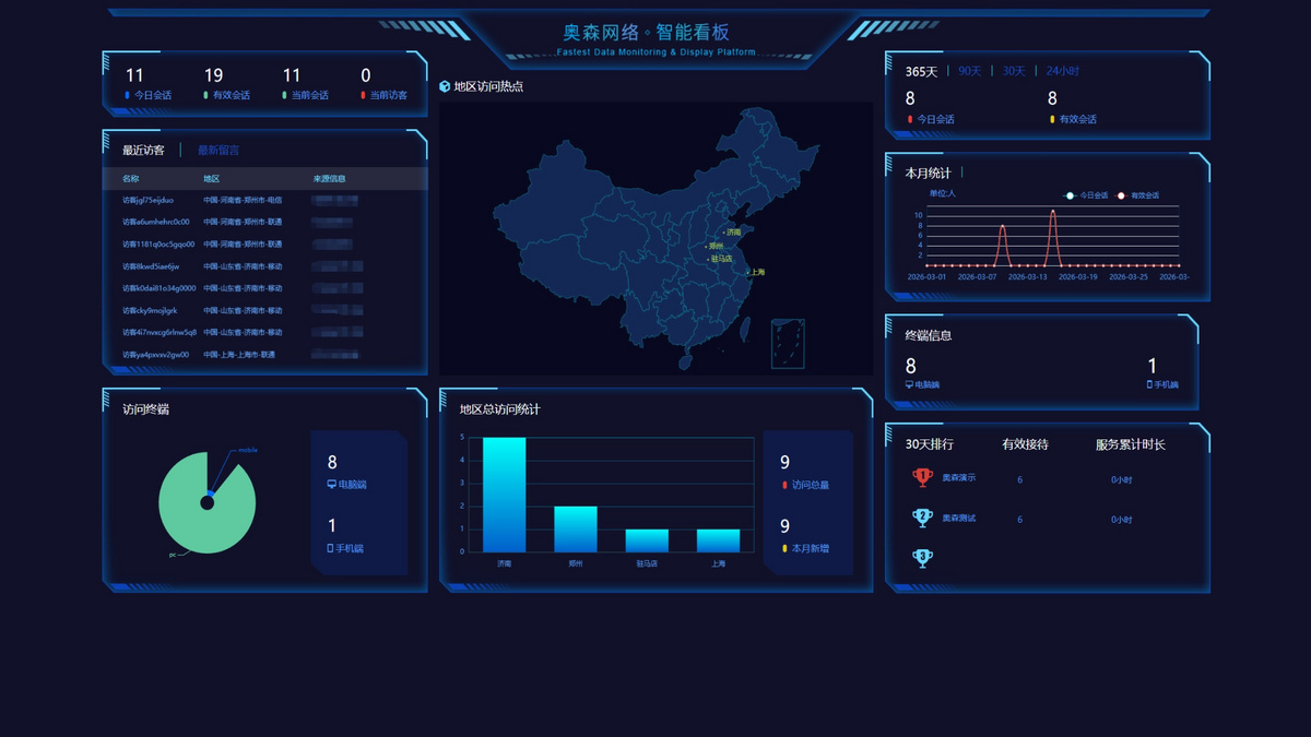 企业级客服源码多商户即时通讯卡密支付无限坐席客服聊天智能机器人自动回复语音聊天