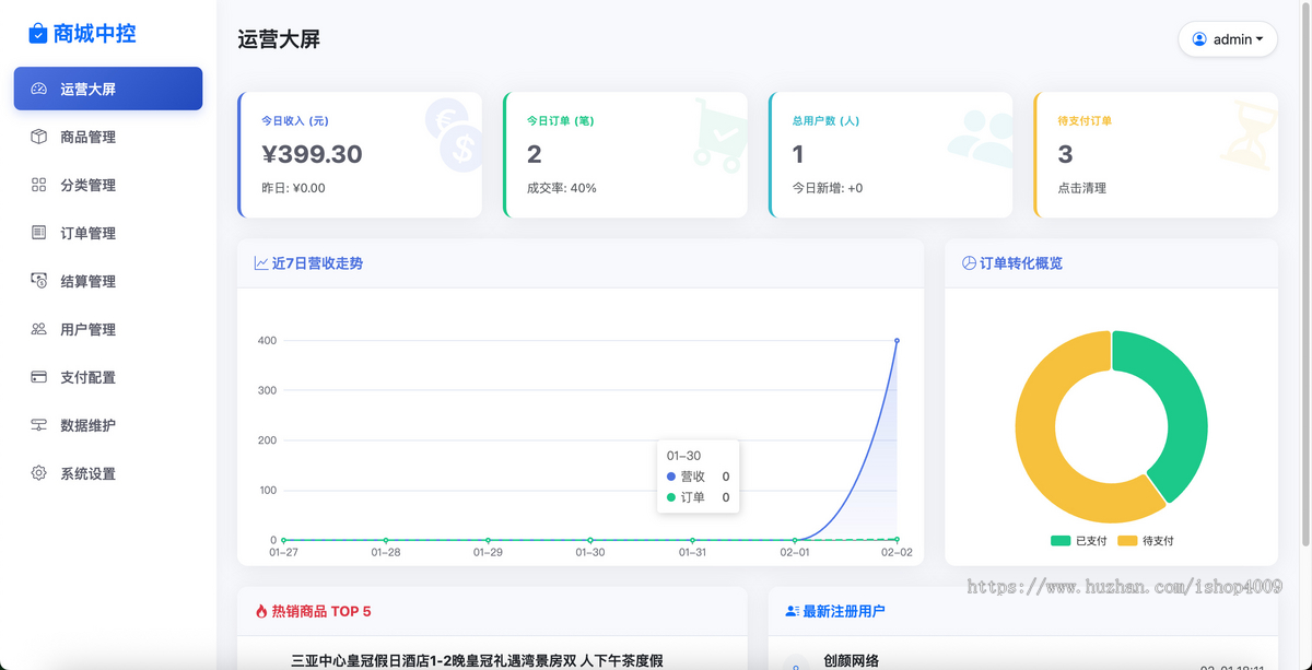 新版H5十四合一代付系统源码