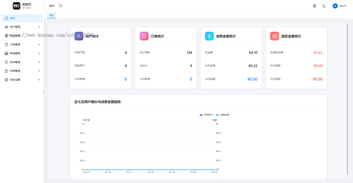 潮玩星球盲盒小程序源码