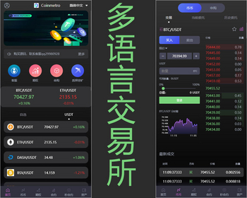 2026修复版多语言开源交易所期权/币币/秒hy/hy交易/申购交易所，四端全开源交易所