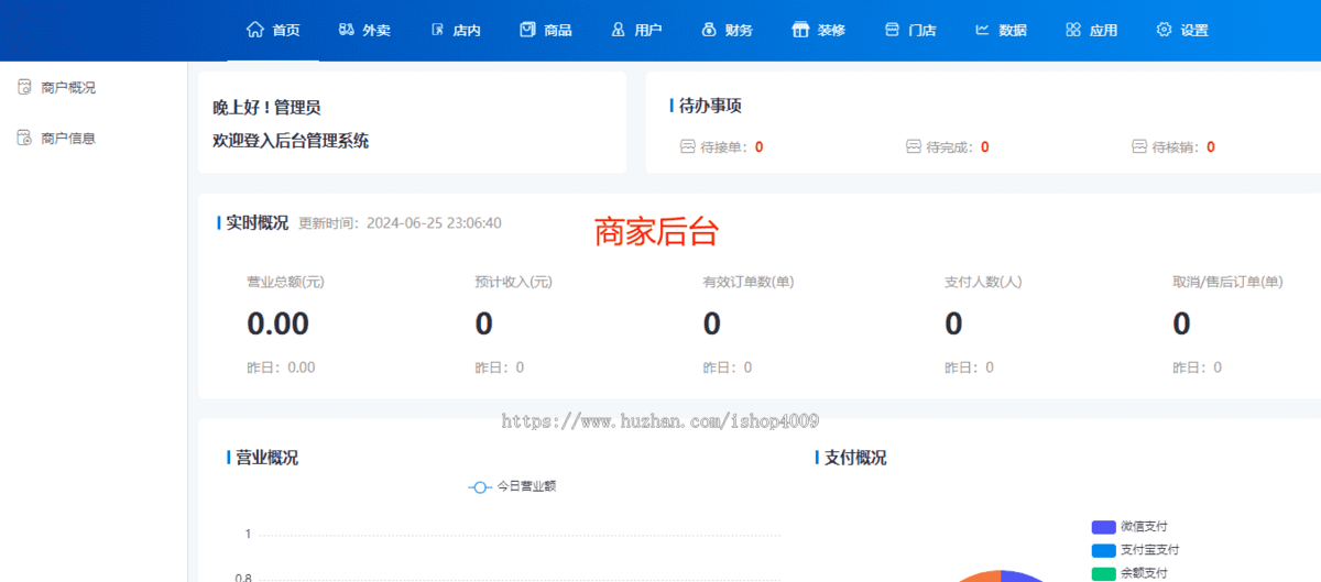前后端全开源扫码点餐系统独立版