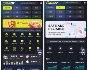 海外股票/美/港/沪/深/外汇/指数/大宗/加密货币/交易所源码
