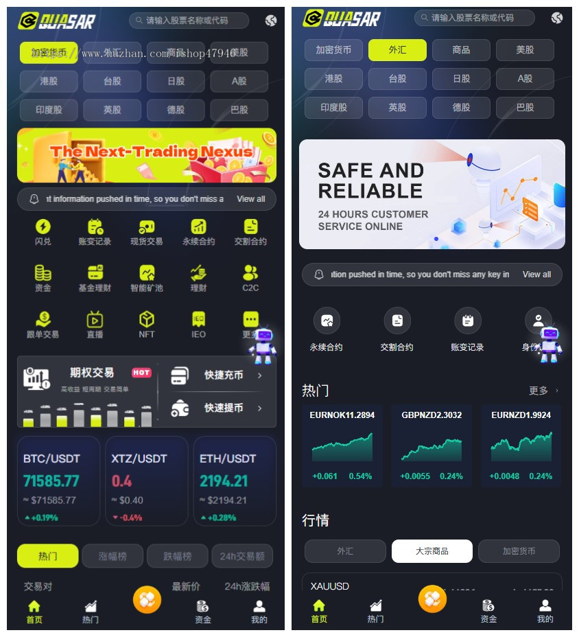 海外股票/美/港/沪/深/外汇/指数/大宗/加密货币/交易所源码