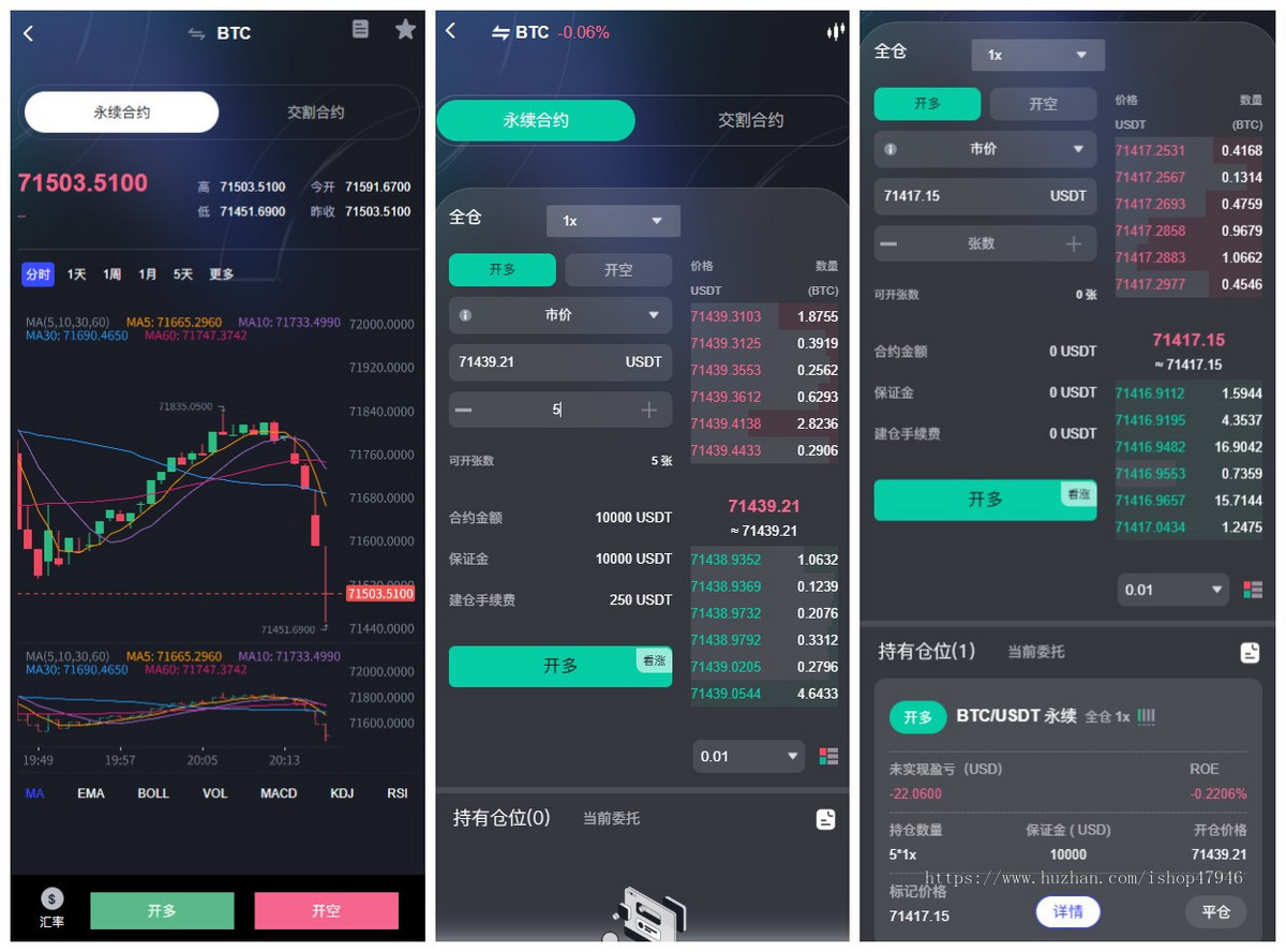 海外股票/美/港/沪/深/外汇/指数/大宗/加密货币/交易所源码