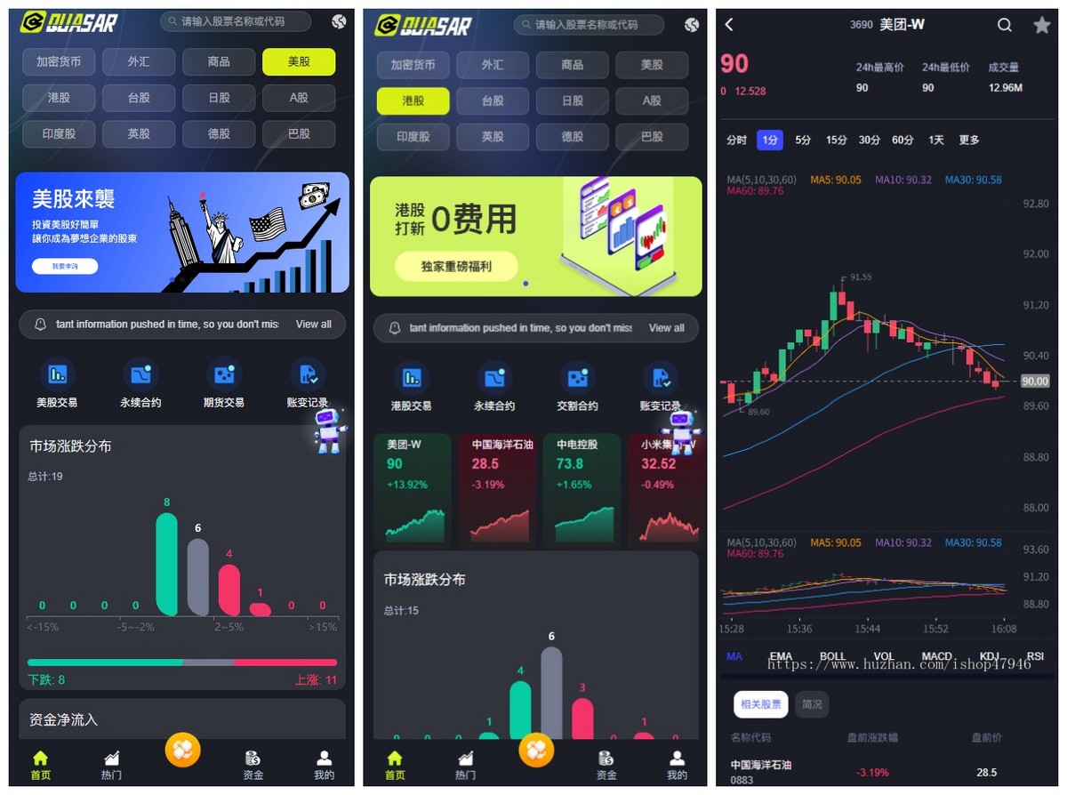 海外股票/美/港/沪/深/外汇/指数/大宗/加密货币/交易所源码