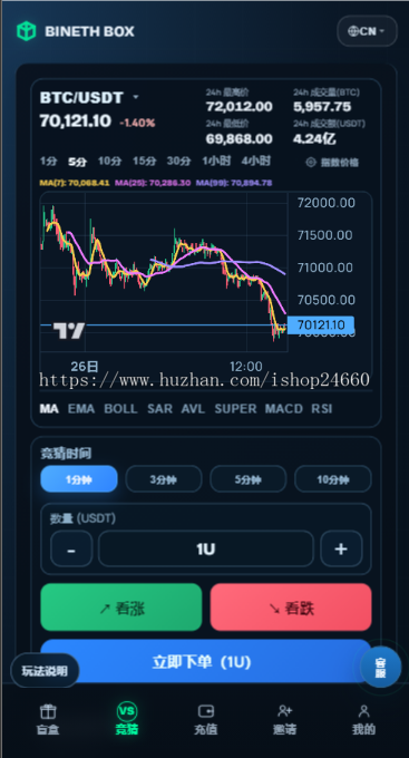 正版海外盲盒USDT版,资金配置/行情预测/赔率管理/支持多语言抽盒机盲盒商城搭建