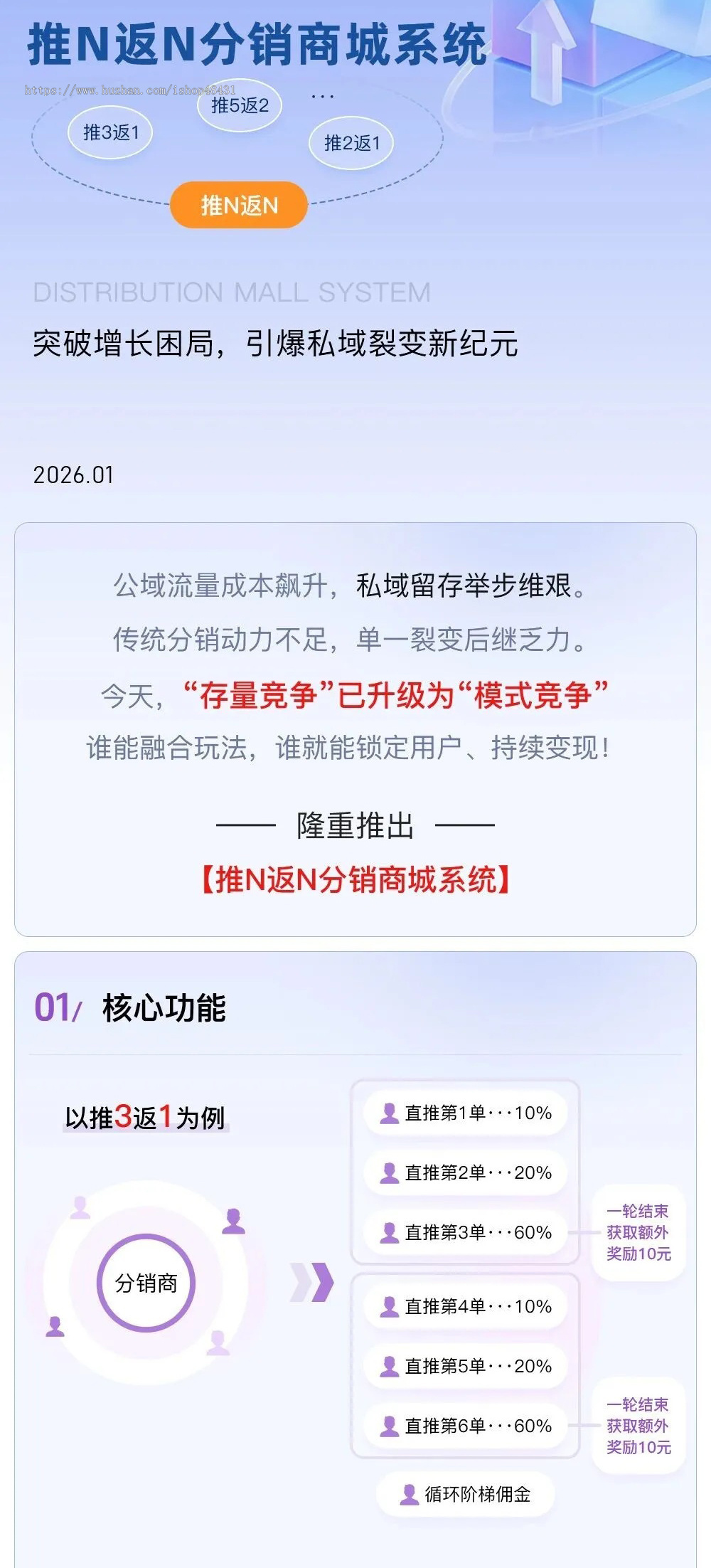 第二世界推N返N分销商城小程序推三返一商城阶梯佣金循环奖励裂变同城配送积分兑换等