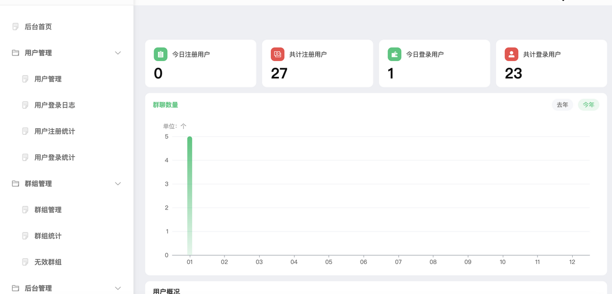 im即时通讯聊天系统,1v1交友一对一交友,聊天视频收费,全套私有化{运营级}