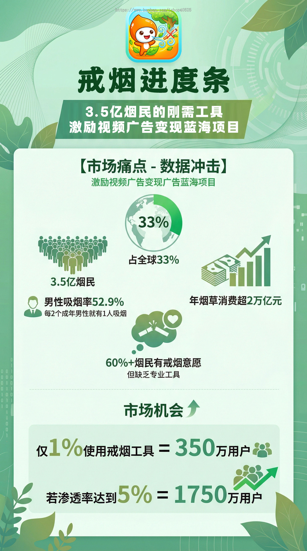 戒烟小程序激励视频广告变现每日打卡成就解锁科学戒烟守护身心健康