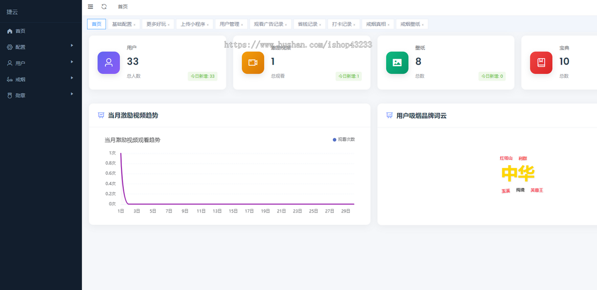 戒了打卡戒烟行动戒烟小程序流量主版本戒烟小程序，激励视频广告变现蓝海项目