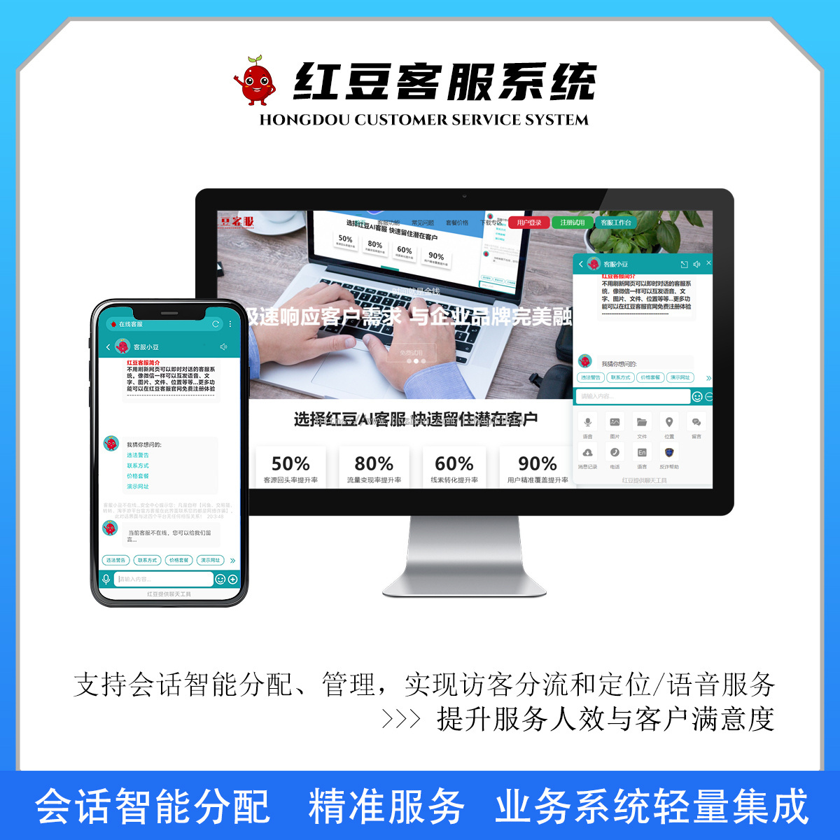 网页客服系统多功能Ai商户客服源码智能在线客服源码即时沟通