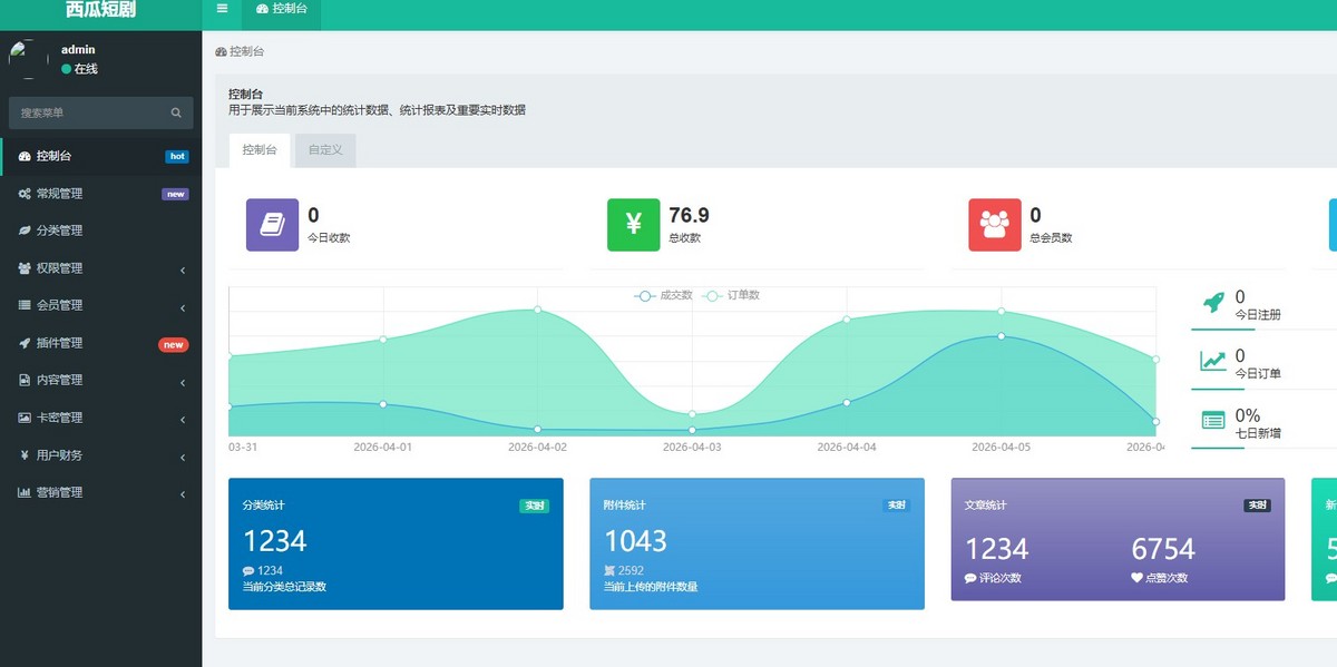 2025西瓜短剧小剧场源码-前端uniapp支持三端