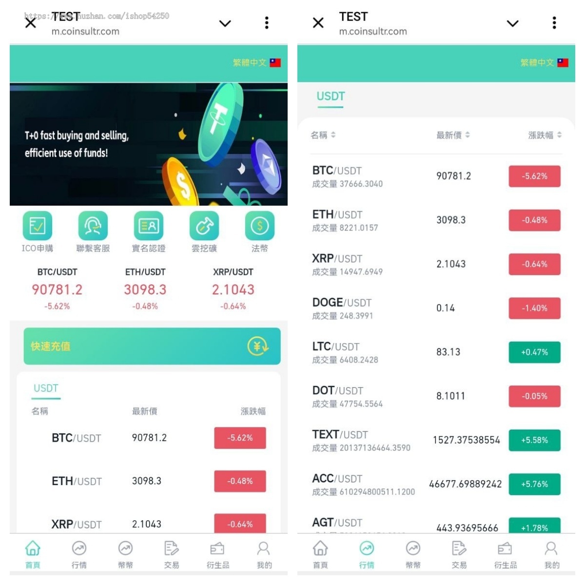 PHP正版H5端下载APP端数字区块链外汇黄金交易软件系统软件搭建维护