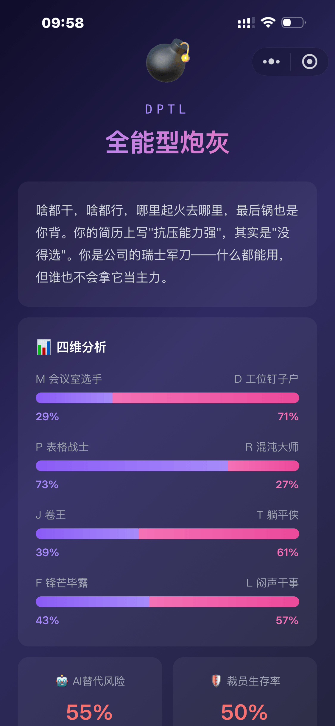 NBTI人格测试小程序,uinapp多端同步