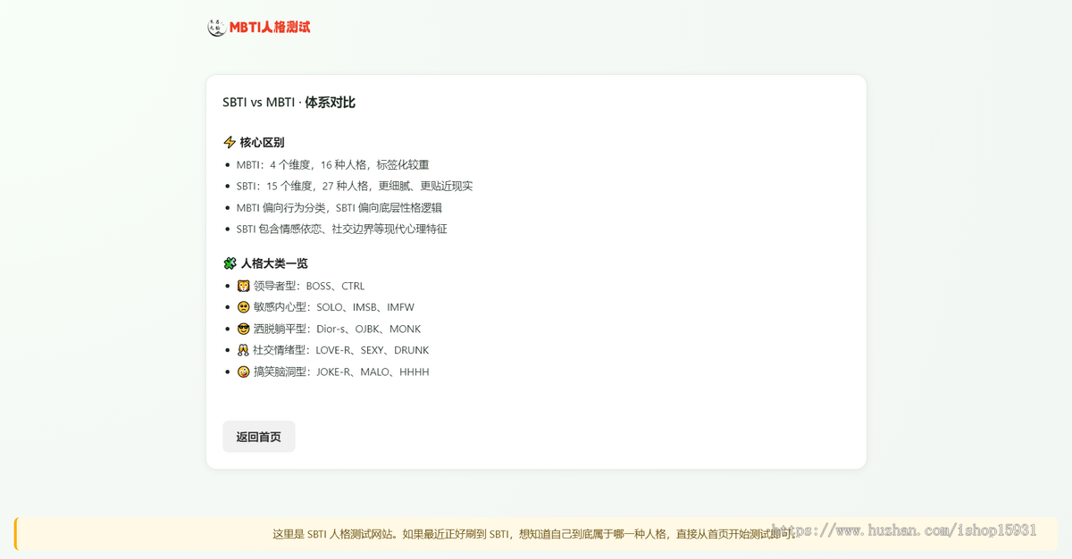 2026爆火SBTI人格测试H5系统源码 - 扎心解读+完整管理后台