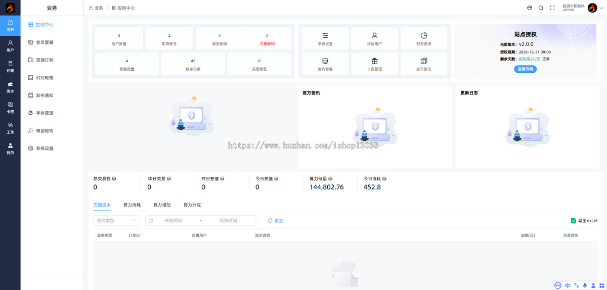 2026新款ip智能体AIGC一键追爆AI数字人口播短视频形象克隆 一键生成剪辑自动发布