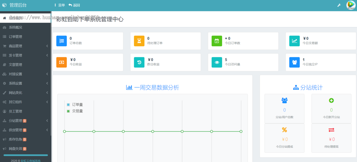 2026运营版彩虹商城/代刷网源码/卡密商城/自动发卡/可分站/知识付费/彩虹发卡客服