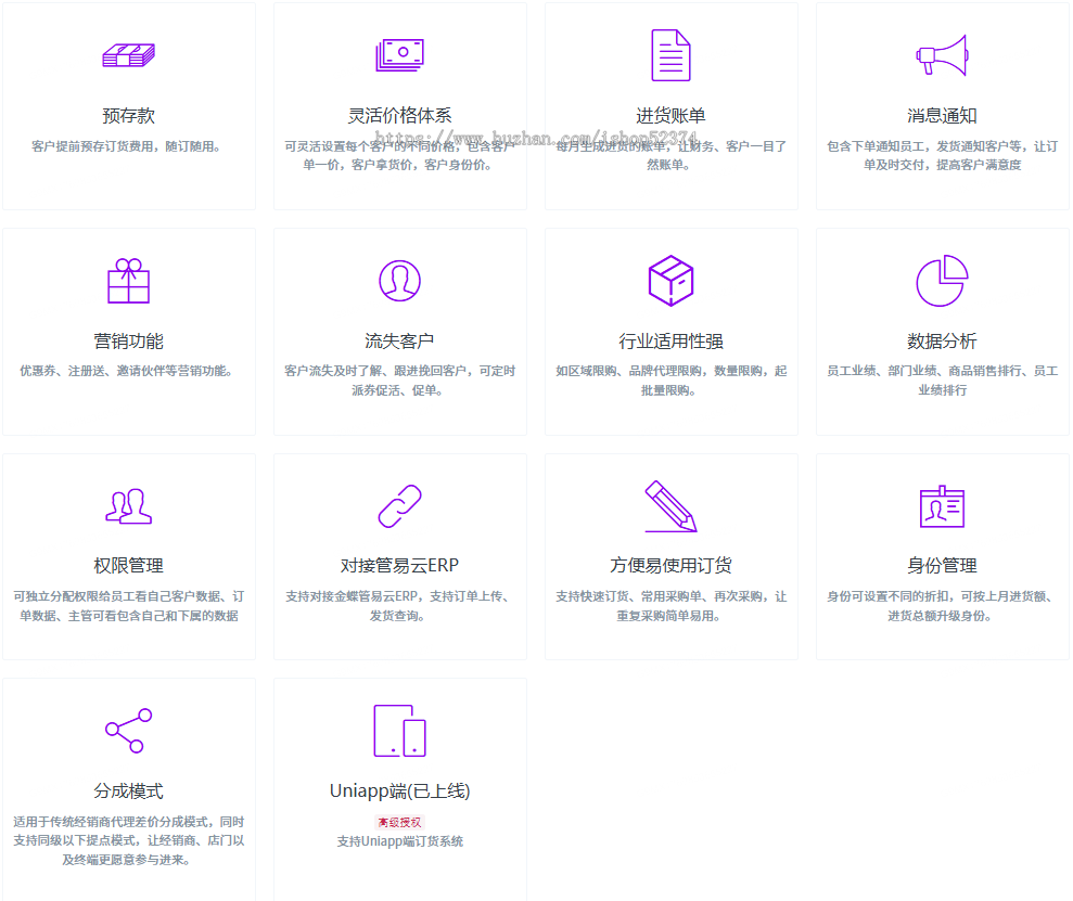 经销商订货管理系统小程序正版开源代码连锁加盟门店批发贸易订货预存款进货账单管易云