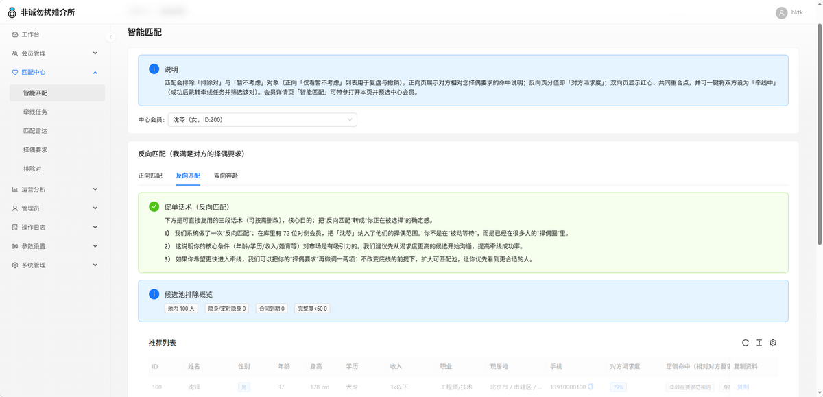 婚介所高效会员匹配管理系统