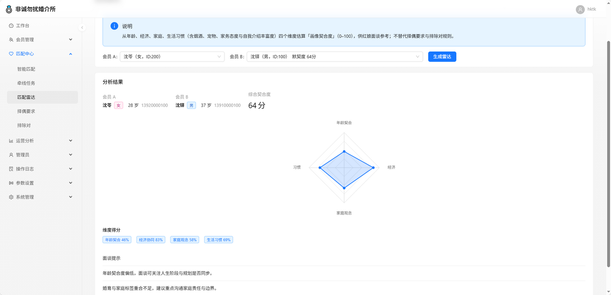 婚介所高效会员匹配管理系统