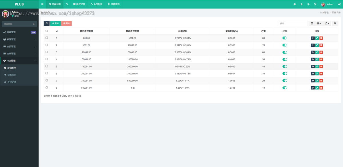 DAPP多语言|ETH链USDC|区块链|理财|质押|分润|代理|极差|钱包交易所USDT