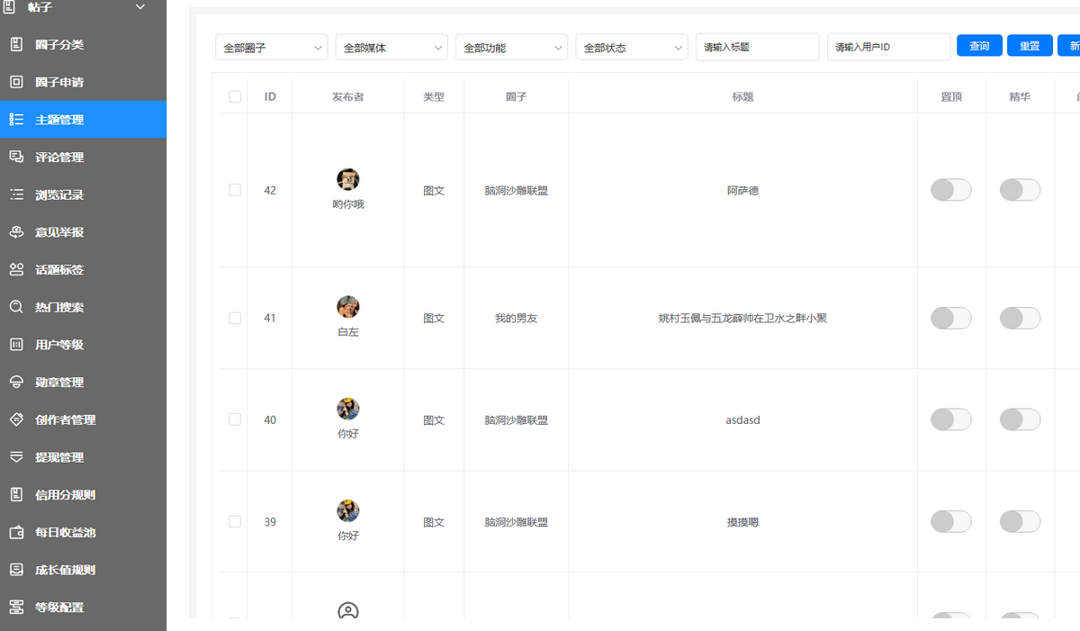 怎快社区系统红包,投票,活动,付费主题,打赏,圈子付费,创作者,1v1聊天,知识付费社区