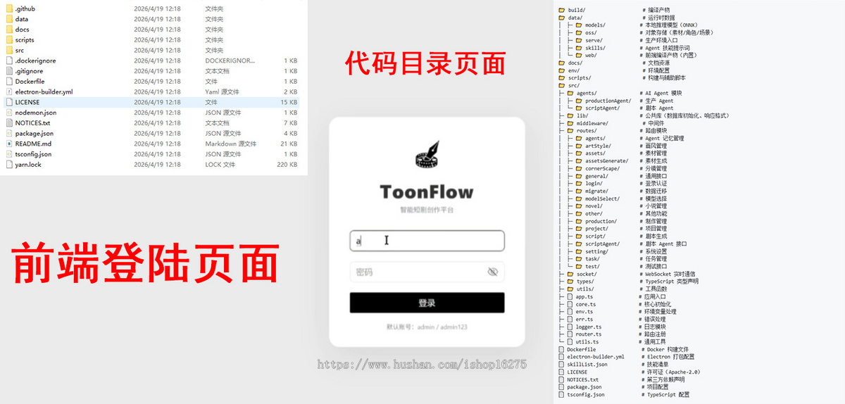 AI短剧漫剧生成平台 · 全流程源码交付 | 私有化部署的无限画布视频生产工作台