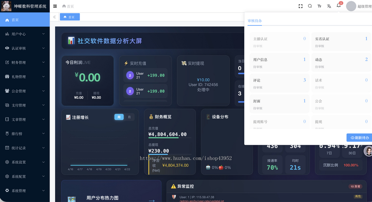 坤曜社交|一对一视频交友/视频相亲/语音聊天